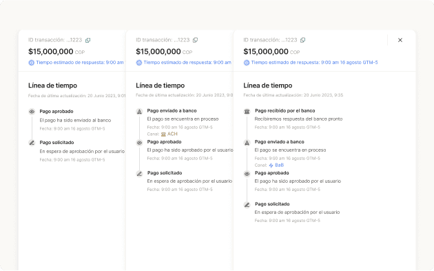 Payment tracker